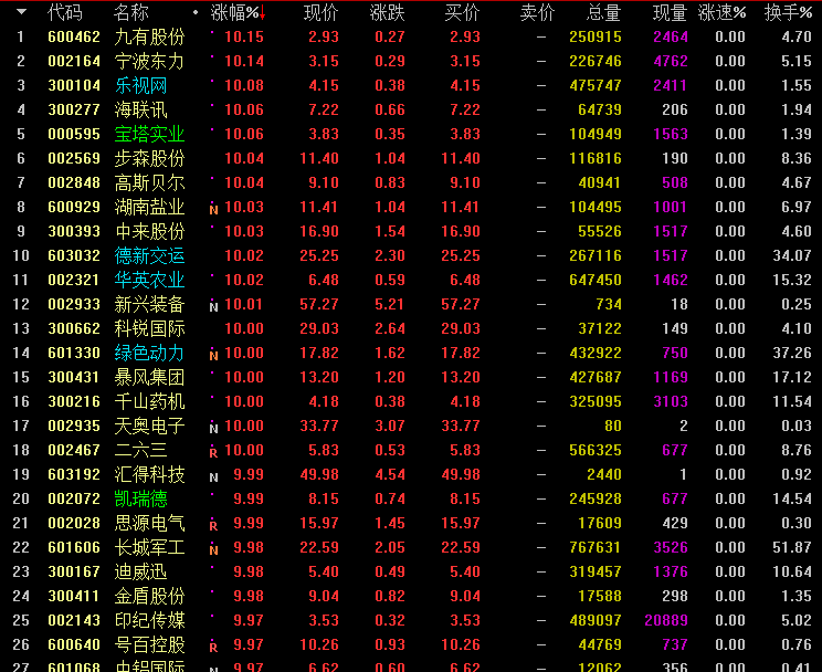 600958股票行情深度解析