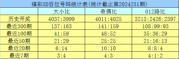 揭秘最新3D绝杀一码方法，寻找内心平静的奇妙旅程