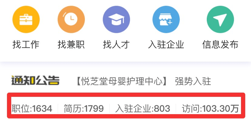 西昌招聘网最新求职招聘信息速递