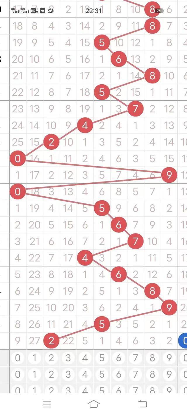 揭秘最新试机号诞生与影响，今日3D开机号今日亮相