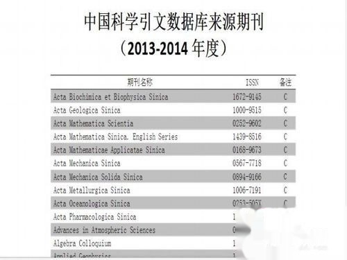 CSCD最新操作指南，完成任务的详细步骤与指南