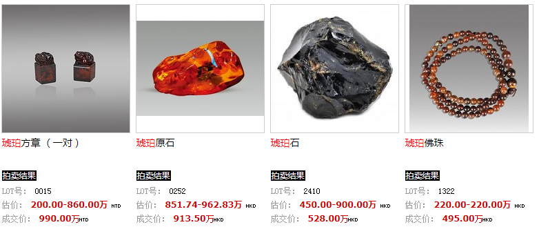 最新琥珀行情概览，市场走势、影响与地位分析