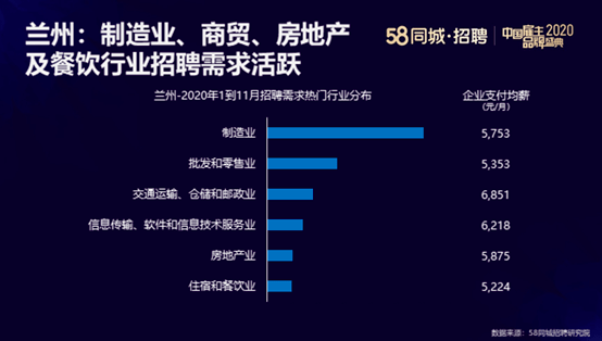 兰州最新招聘探索自然美景之旅，寻找内心的平静之旅