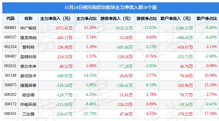 榕基软件最新动态及安装使用指南，初学者与进阶用户必读